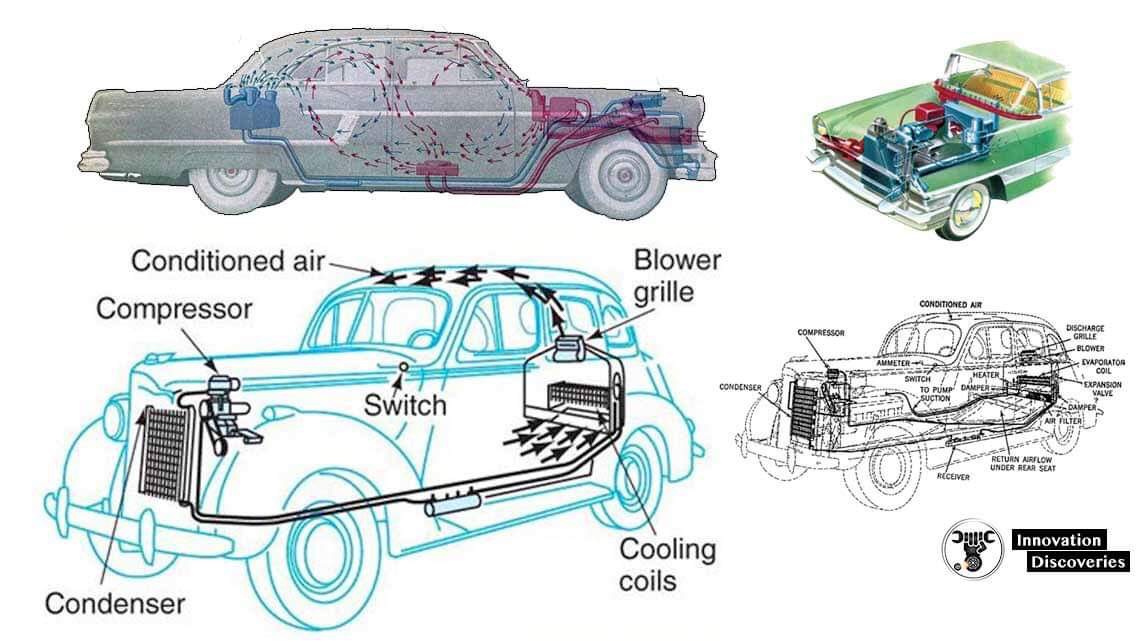First Automotive Air Conditioner