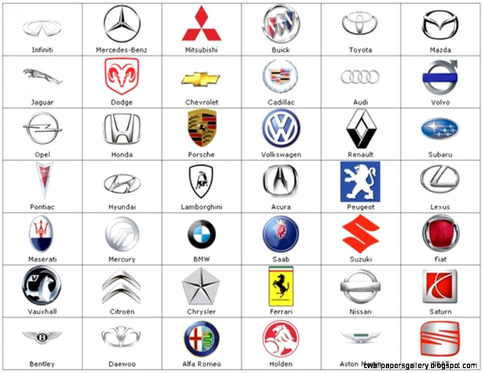 Old Car Brand Names