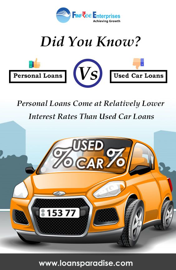Personal Vs Auto Loan