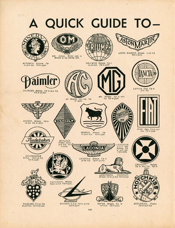 Vintage Car Brands List