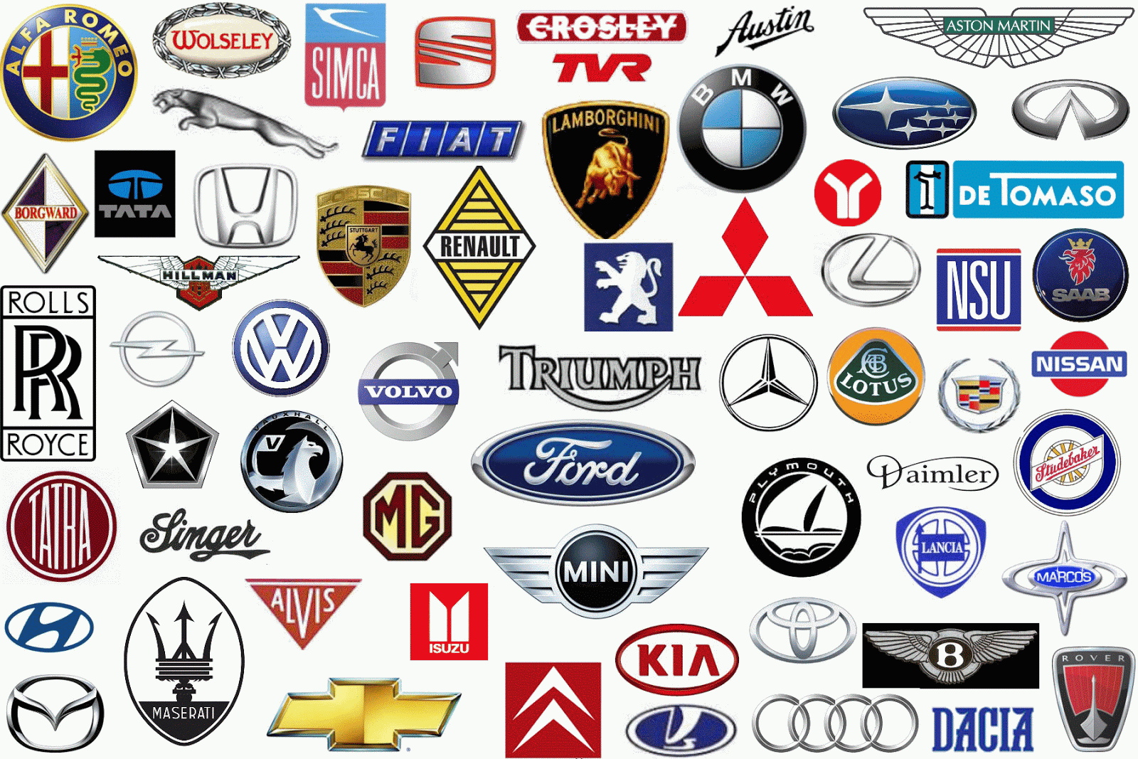 Vintage Car Brands Logos